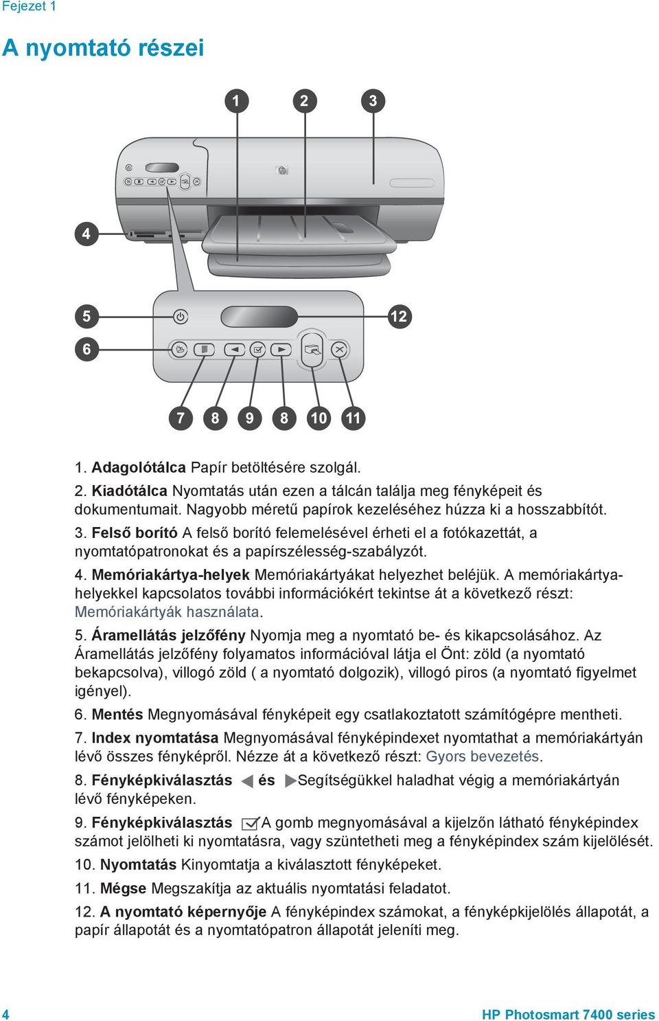 Memóriakártya-helyek Memóriakártyákat helyezhet beléjük. A memóriakártyahelyekkel kapcsolatos további információkért tekintse át a következő részt: Memóriakártyák használata. 5.