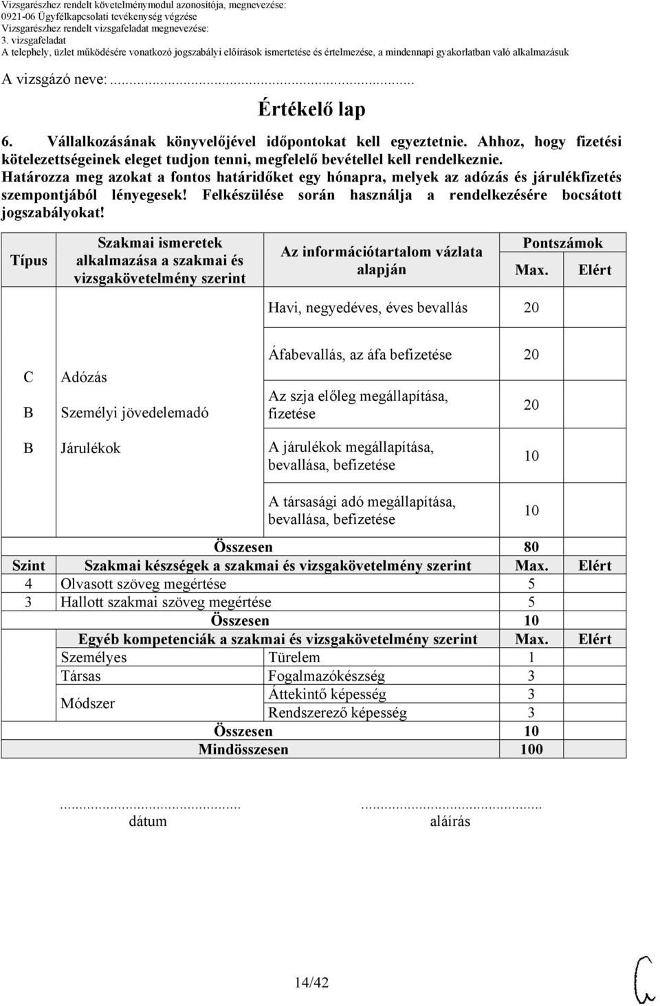 Típus Szakmai ismeretek alkalmazása a szakmai és vizsgakövetelmény szerint Az információtartalom vázlata alapján Pontszámok Max.