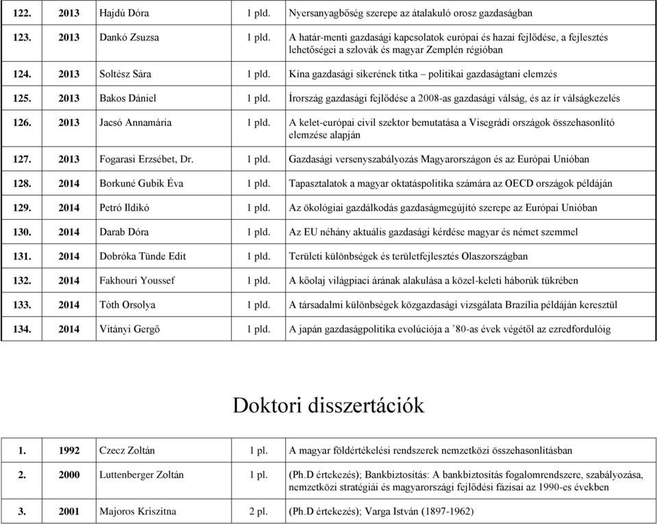 Kína gazdasági sikerének titka politikai gazdaságtani elemzés 125. 2013 Bakos Dániel 1 pld. Írország gazdasági fejlődése a 2008-as gazdasági válság, és az ír válságkezelés 126.