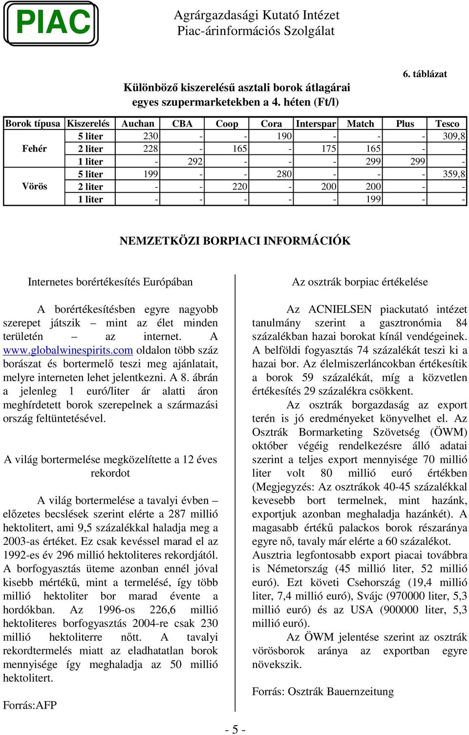 359,8 Vörös 2 liter - - 22-2 2 - - 1 liter - - - - - 199 - - NEMZETKÖZI BORPIACI INFORMÁCIÓK Internetes borértékesítés Európában A borértékesítésben egyre nagyobb szerepet játszik mint az élet minden