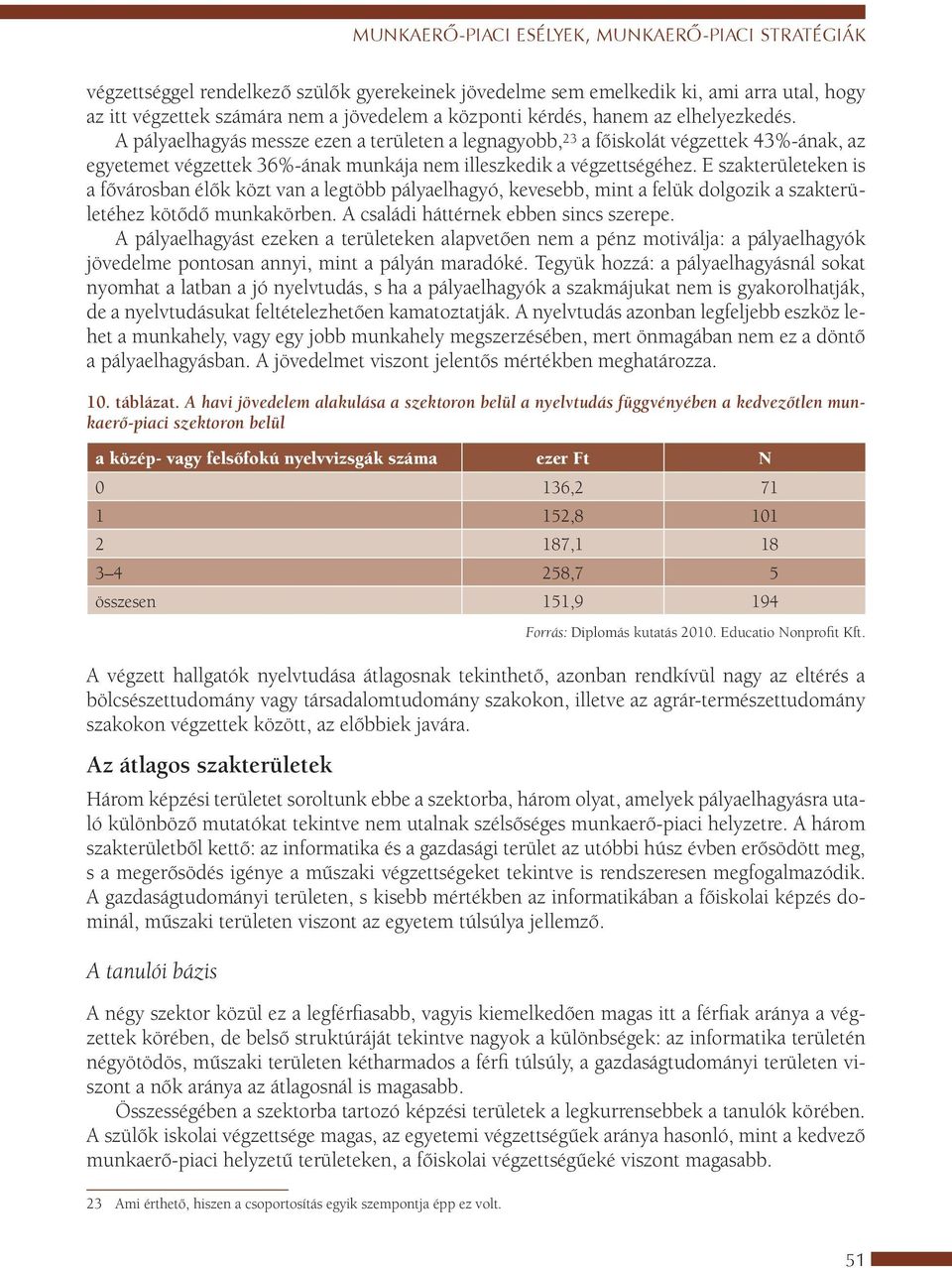 E szakterületeken is a városban élők közt van a legtöbb pályaelhagyó, kevesebb, mint a felük dolgozik a szakterületéhez kötődő munkakörben. A családi háttérnek ebben sincs szerepe.