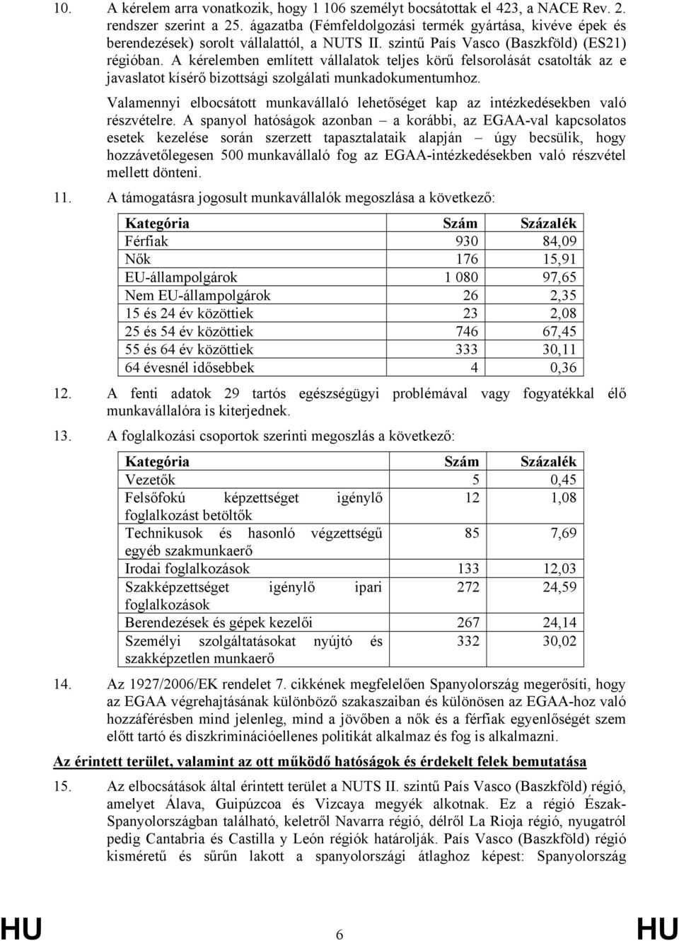 A kérelemben említett vállalatok teljes körű felsorolását csatolták az e javaslatot kísérő bizottsági szolgálati munkadokumentumhoz.