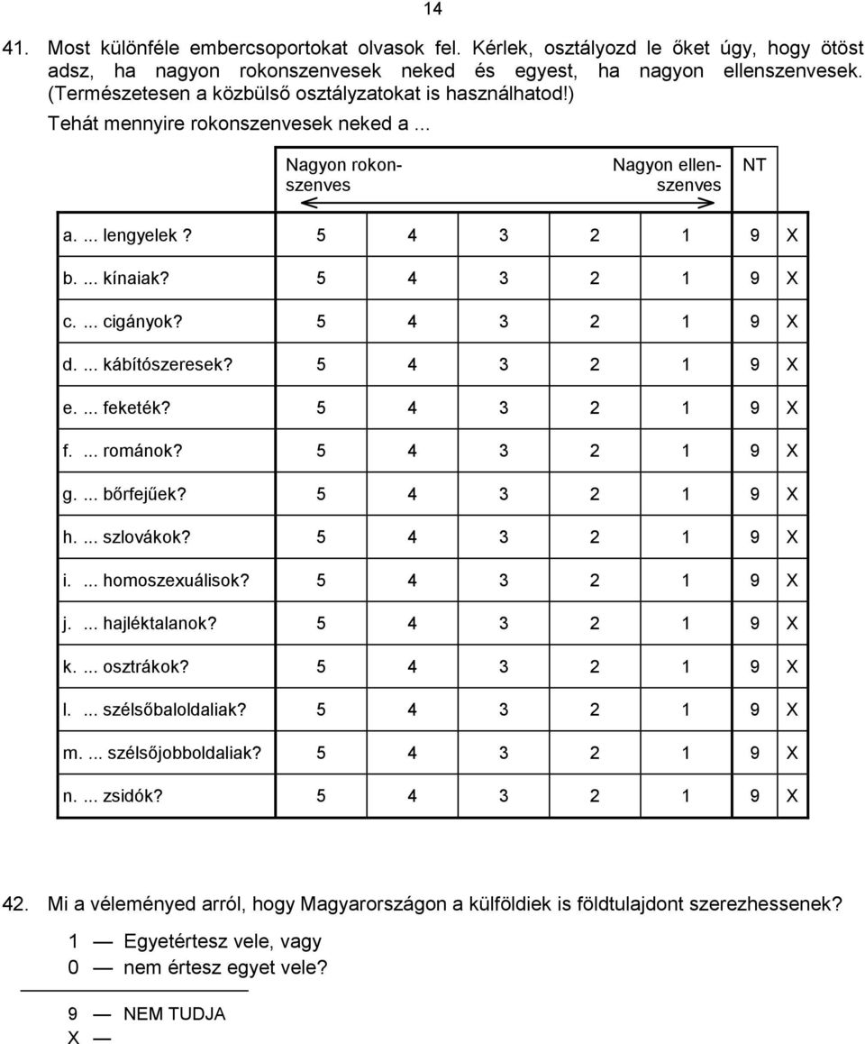 ... cigányok? 5 d.... kábítószeresek? 5 e.... feketék? 5 f.... románok? 5 g.... bőrfejűek? 5 h.... szlovákok? 5 i.... homoszexuálisok? 5 j.... hajléktalanok? 5 k.... osztrákok? 5 l.