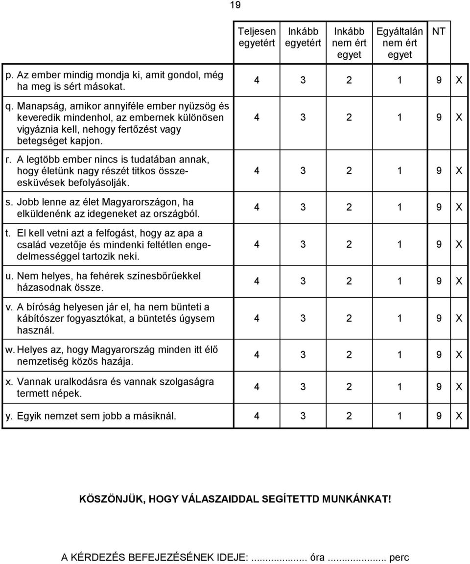 A legtöbb ember nincs is tudatában annak, hogy életünk nagy részét titkos összeesküvések befolyásolják. s. Jobb lenne az élet Magyarországon, ha elküldenénk az idegeneket az országból. t. El kell vetni azt a felfogást, hogy az apa a család vezetője és mindenki feltétlen engedelmességgel tartozik neki.