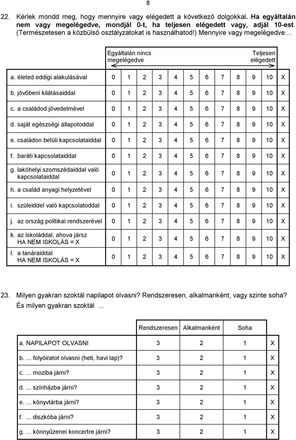 jövőbeni kilátásaiddal 0 1 2 3 4 5 6 7 8 9 10 X c. a családod jövedelmével 0 1 2 3 4 5 6 7 8 9 10 X d. saját egészségi állapotoddal 0 1 2 3 4 5 6 7 8 9 10 X e.