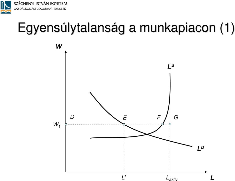 munkapiacon (1) W L