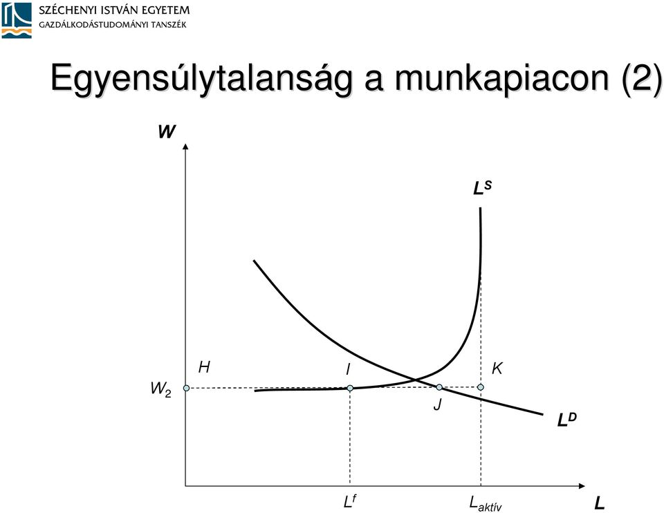munkapiacon (2) W L