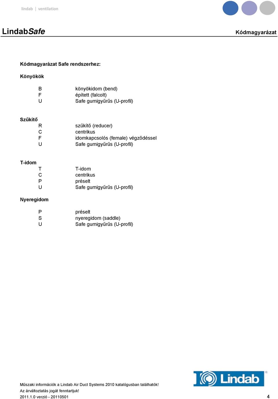 gumigyűrűs (U-profil) T-idom T C P U T-idom centrikus préselt Safe gumigyűrűs (U-profil) Nyeregidom P S U