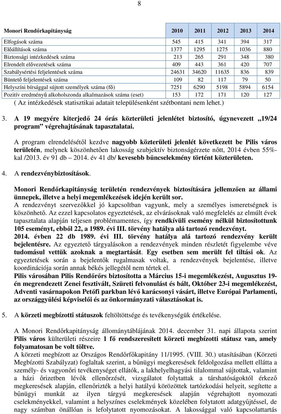 6290 5198 5894 6154 Pozitív eredményű alkoholszonda alkalmazások száma (eset) 153 172 171 120 127 ( Az intézkedések statisztikai adatait településenként szétbontani nem lehet.) 3.