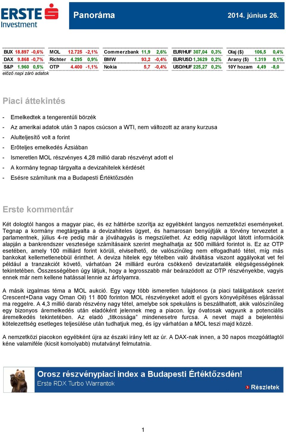 400-1,1% Nokia 5,7-0,4% USD/HUF 225,27 0,2% 10Y hozam 4,49-8,0 előző napi záró adatok Piaci áttekintés - Emelkedtek a tengerentúli börzék - Az amerikai adatok után 3 napos csúcson a WTI, nem