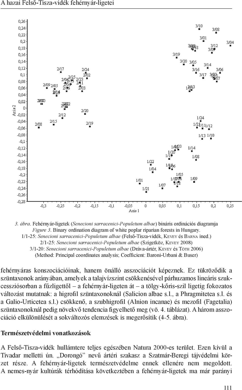 ) 2/1-25: Senecioni sarracenici-populetum albae (Szigetköz, Kevey 2008) 3/1-20: Senecioni sarracenici-populetum albae (Dráva-ártér, Kevey és Tóth 2006) (Method: Principal coordinates analysis;