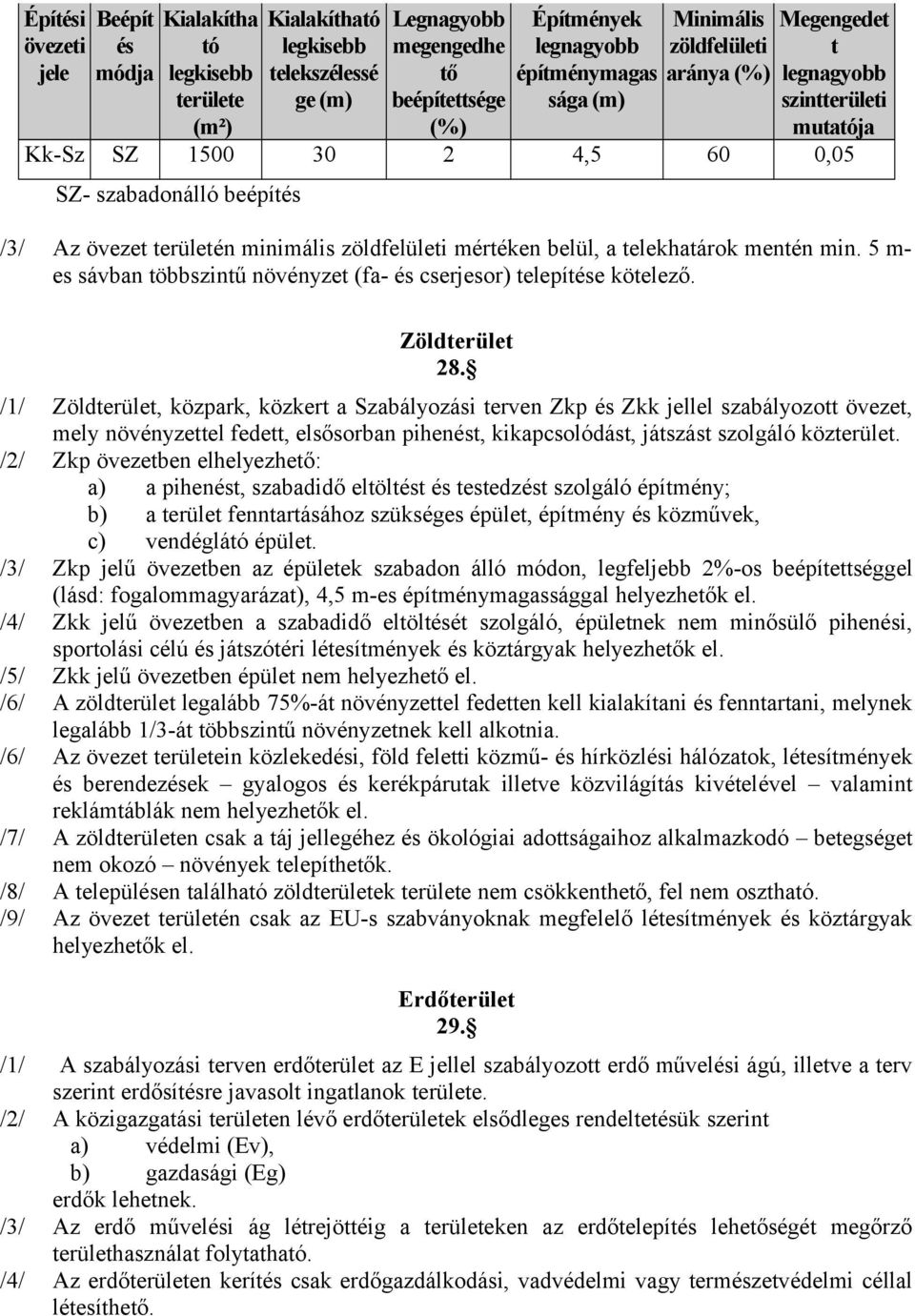 5 m- es sávban többszintű növényzet (fa- és cserjesor) telepítése kötelező. Zöldterület 28.