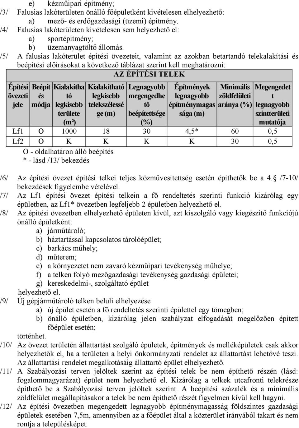 /5/ A falusias lakóterület építési övezeteit, valamint az azokban betartandó telekalakítási és beépítési előírásokat a következő táblázat szerint kell meghatározni: AZ ÉPÍTÉSI TELEK Építési övezeti