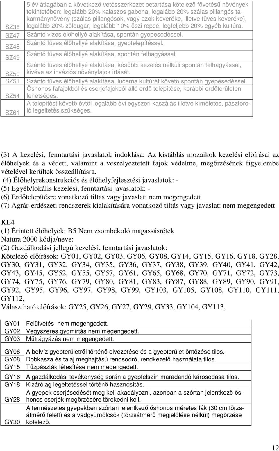 Szántó vizes élıhellyé alakítása, spontán gyepesedéssel. Szántó füves élıhellyé alakítása, gyeptelepítéssel. Szántó füves élıhellyé alakítása, spontán felhagyással.