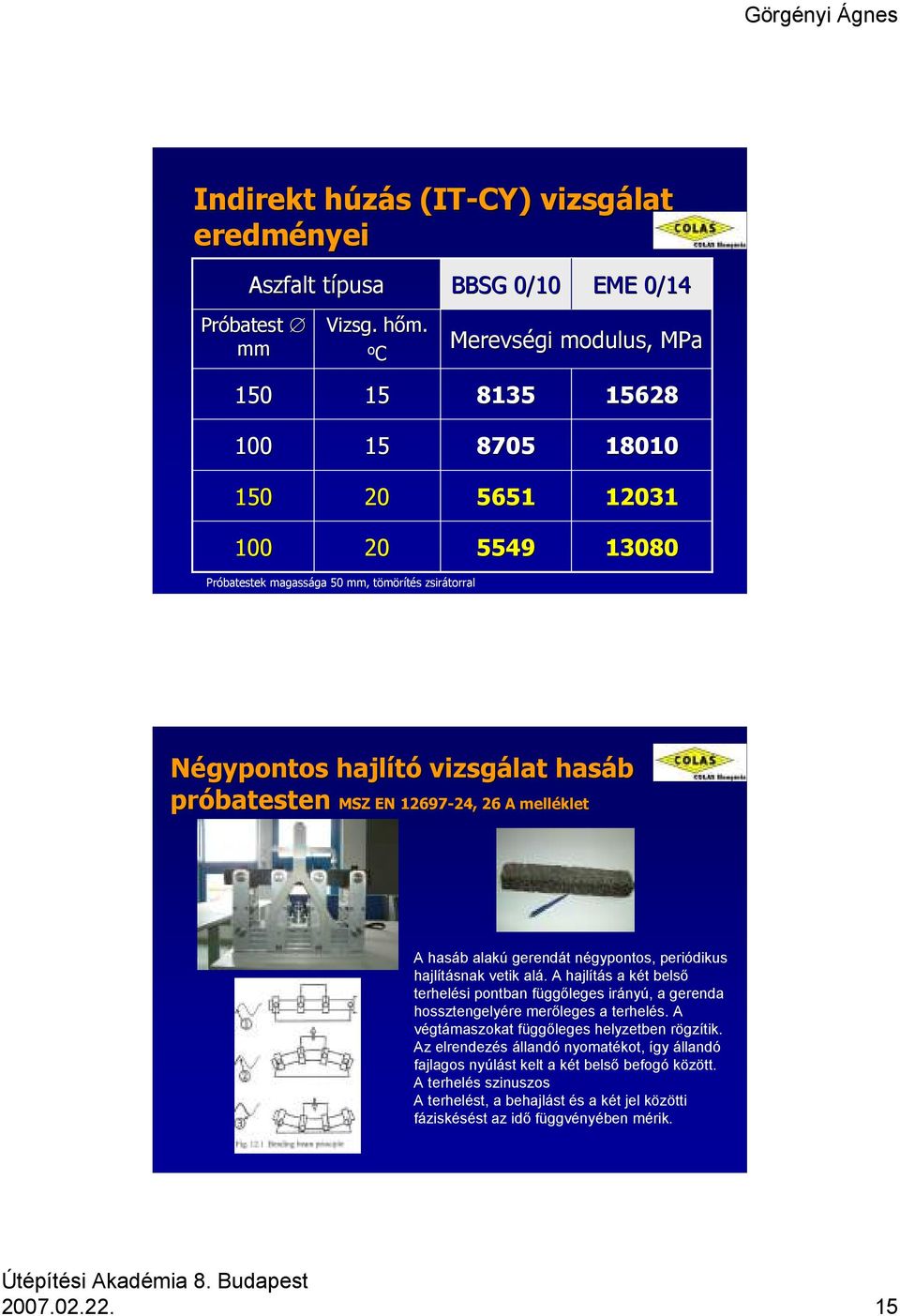 vizsgálat hasáb próbatesten MSZ EN 12697-24, 24, 26 A melléklet A hasáb alakú gerendát négypontos, periódikus hajlításnak vetik alá.