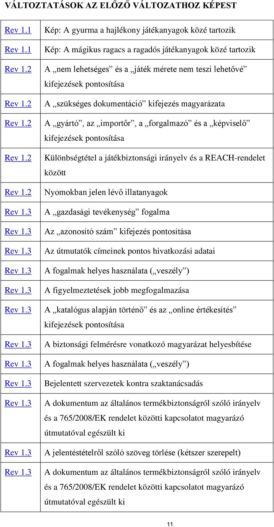 3 Kép: A gyurma a hajlékony játékanyagok közé tartozik Kép: A mágikus ragacs a ragadós játékanyagok közé tartozik A nem lehetséges és a játék mérete nem teszi lehetővé kifejezések pontosítása A