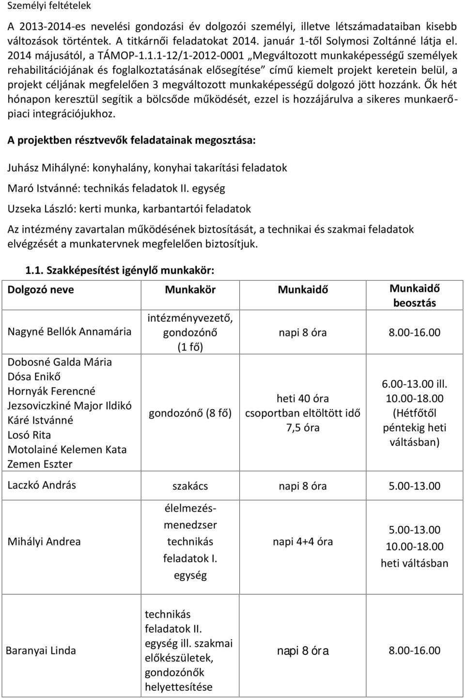 megfelelően 3 megváltozott munkaképességű dolgozó jött hozzánk. Ők hét hónapon keresztül segítik a bölcsőde működését, ezzel is hozzájárulva a sikeres munkaerőpiaci integrációjukhoz.