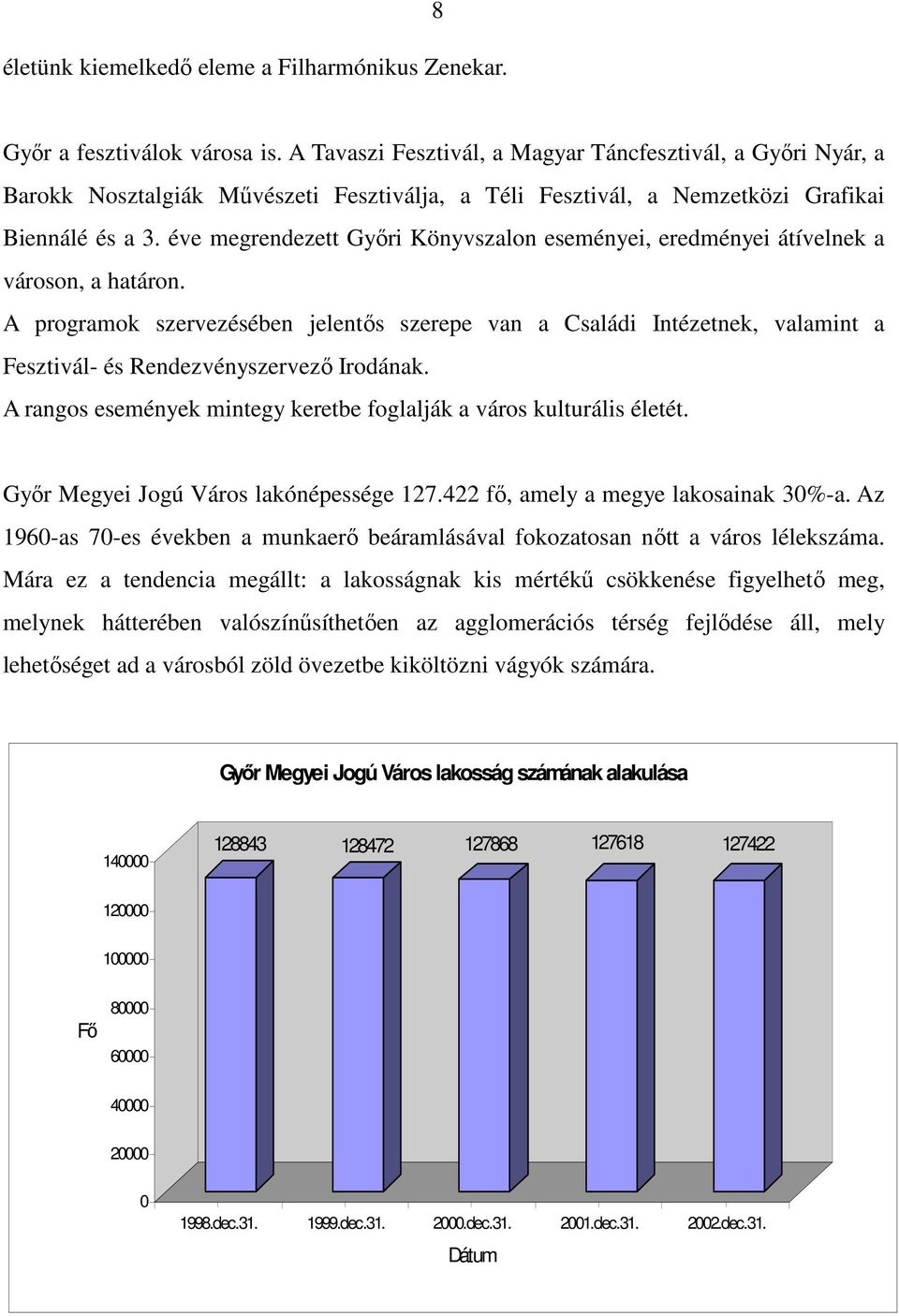 éve megrendezett Gyıri Könyvszalon eseményei, eredményei átívelnek a városon, a határon.