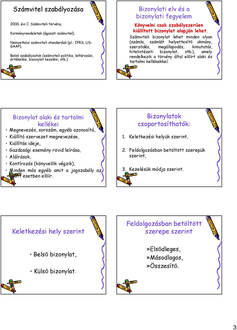 ) Bizonylati elv és a bizonylati fegyelem Könyvelni csak szabályszerően kiállított bizonylat alapján lehet.