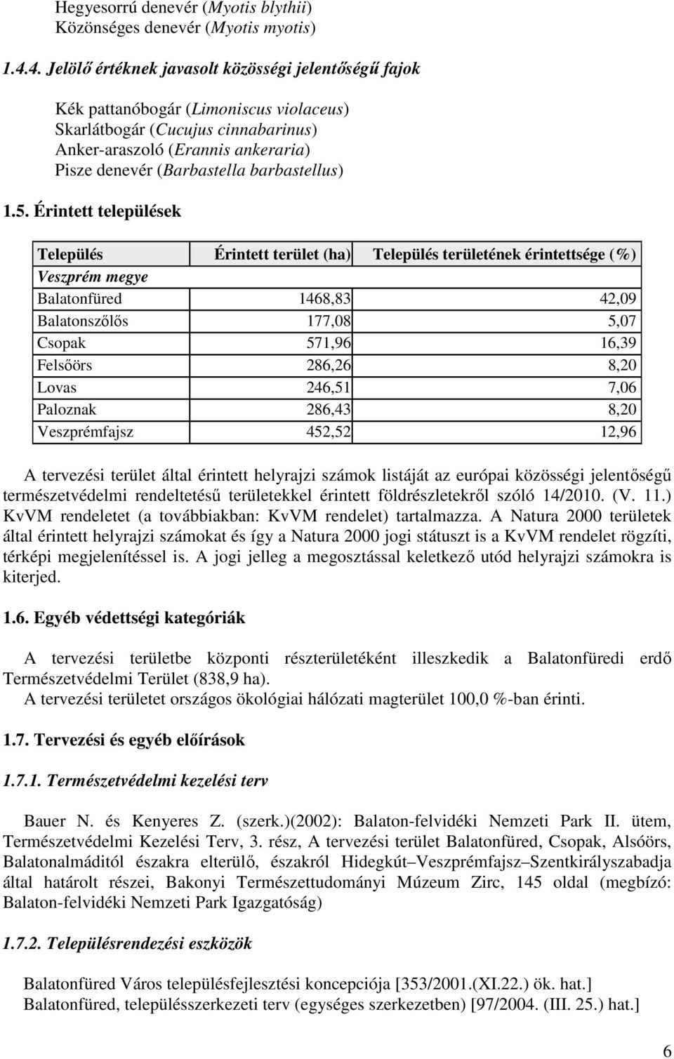 barbastellus) 1.5.