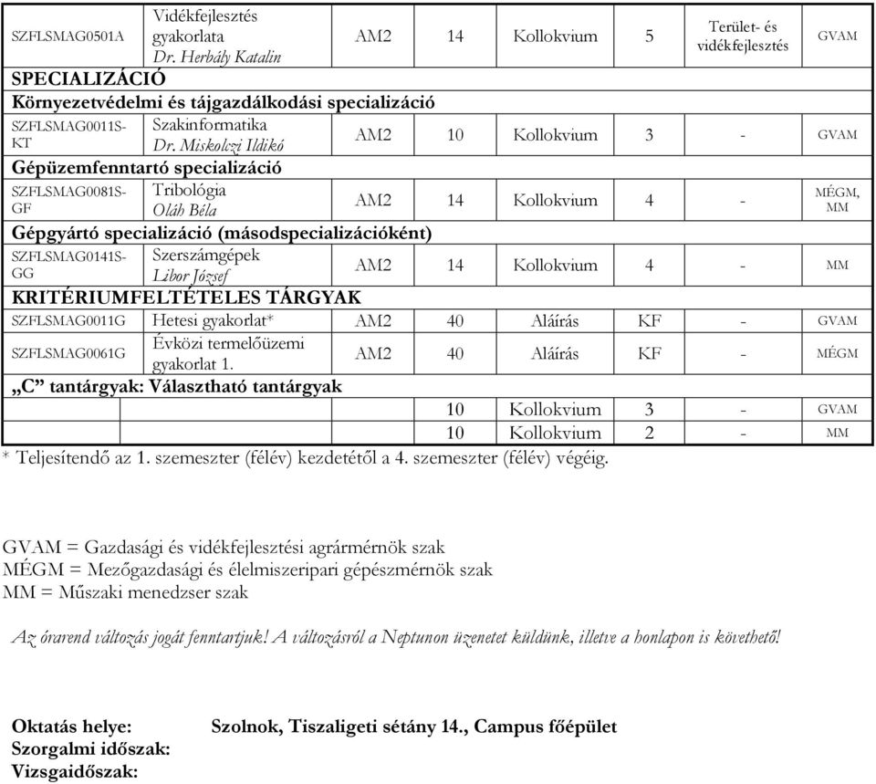 Miskolczi Ildikó AM2 10 Kollokvium 3 - GVAM Gépüzemfenntartó specializáció SZFLSMAG0081S- Tribológia GF AM2 14 Kollokvium 4 - Oláh Béla Gépgyártó specializáció (másodspecializációként) SZFLSMAG0141S-