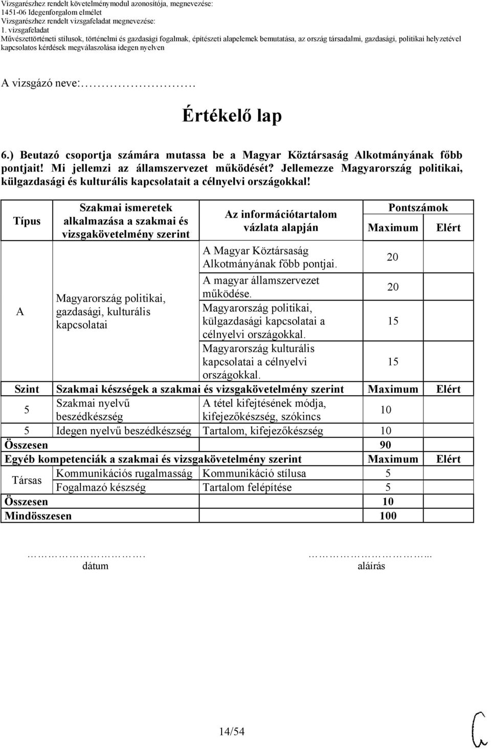 Típus A Szakmai ismeretek alkalmazása a szakmai és vizsgakövetelmény szerint Magyarország politikai, gazdasági, kulturális kapcsolatai Az információtartalom vázlata alapján A Magyar Köztársaság