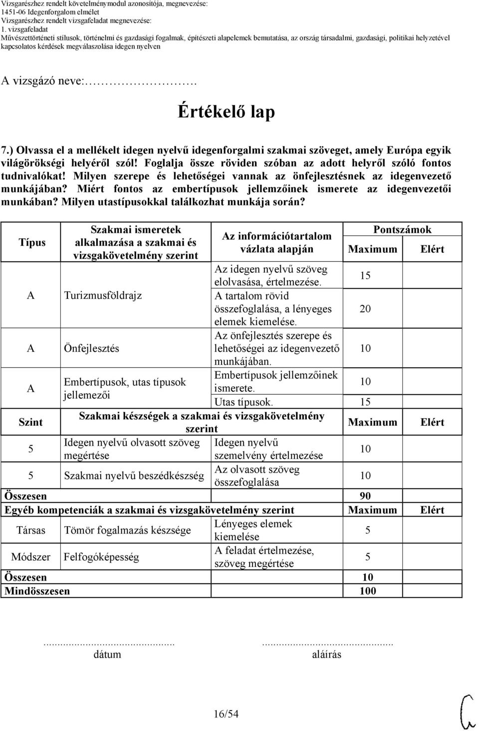 Miért fontos az embertípusok jellemzőinek ismerete az idegenvezetői munkában? Milyen utastípusokkal találkozhat munkája során?