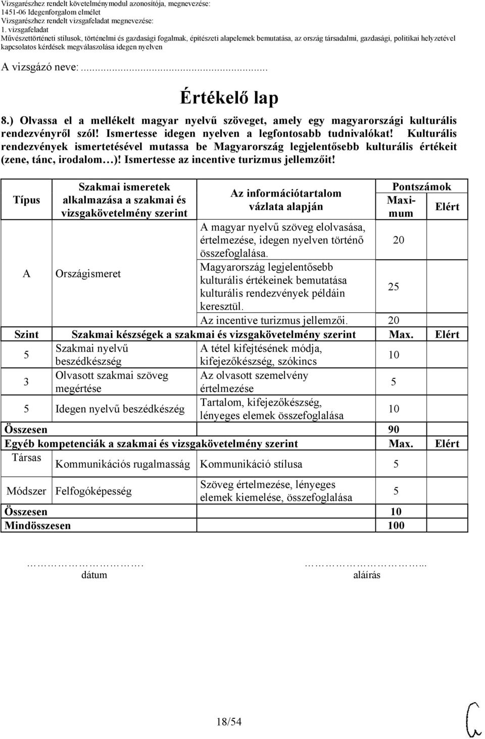 Típus A Szakmai ismeretek alkalmazása a szakmai és vizsgakövetelmény szerint Országismeret Az információtartalom vázlata alapján A magyar nyelvű szöveg elolvasása, értelmezése, idegen nyelven történő