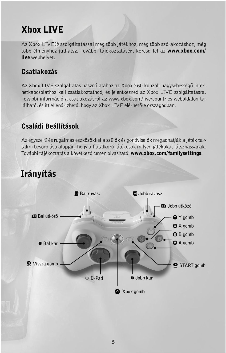 További információ a csatlakozásról az www.xbox.com/live/countries weboldalon található, és itt ellenőrizhető, hogy az Xbox LIVE elérhető-e országodban.