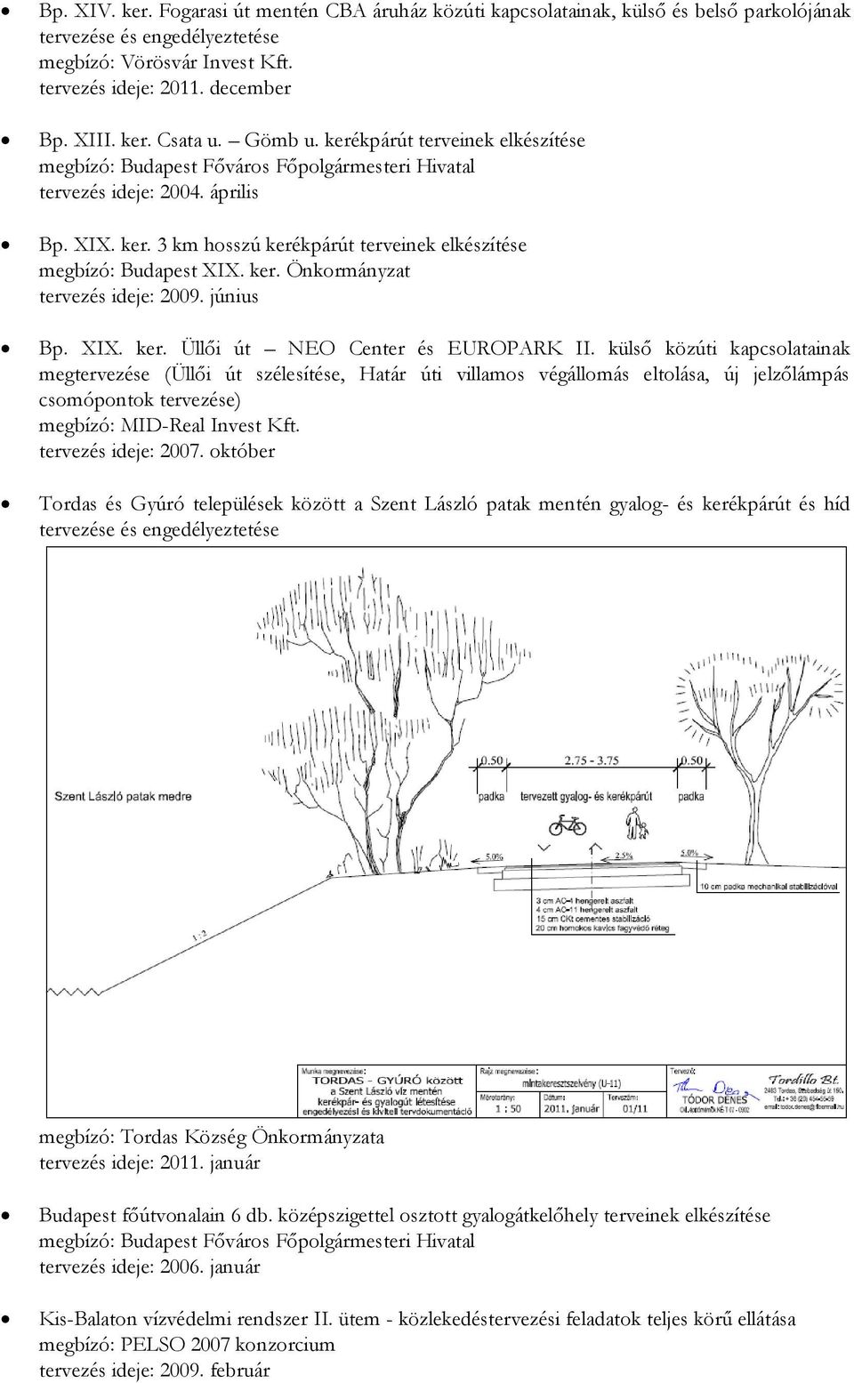 ker. Önkormányzat tervezés ideje: 2009. június Bp. XIX. ker. Üllői út NEO Center és EUROPARK II.