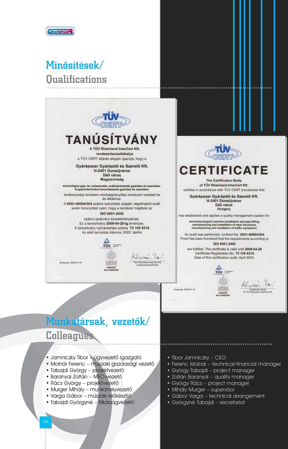elõkészítõ Tabajdi Györgyné titkárságvezetõ Tibor Jamniczky CEO Ferenc Molnár technical-financial manager György Tabajdi project manager