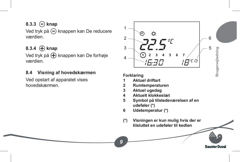 Forklaring 1 Aktuel driftart 2 Rumtemperaturen 3 Aktuel ugedag 4 Aktuelt klokkeslæt 5 Symbol på