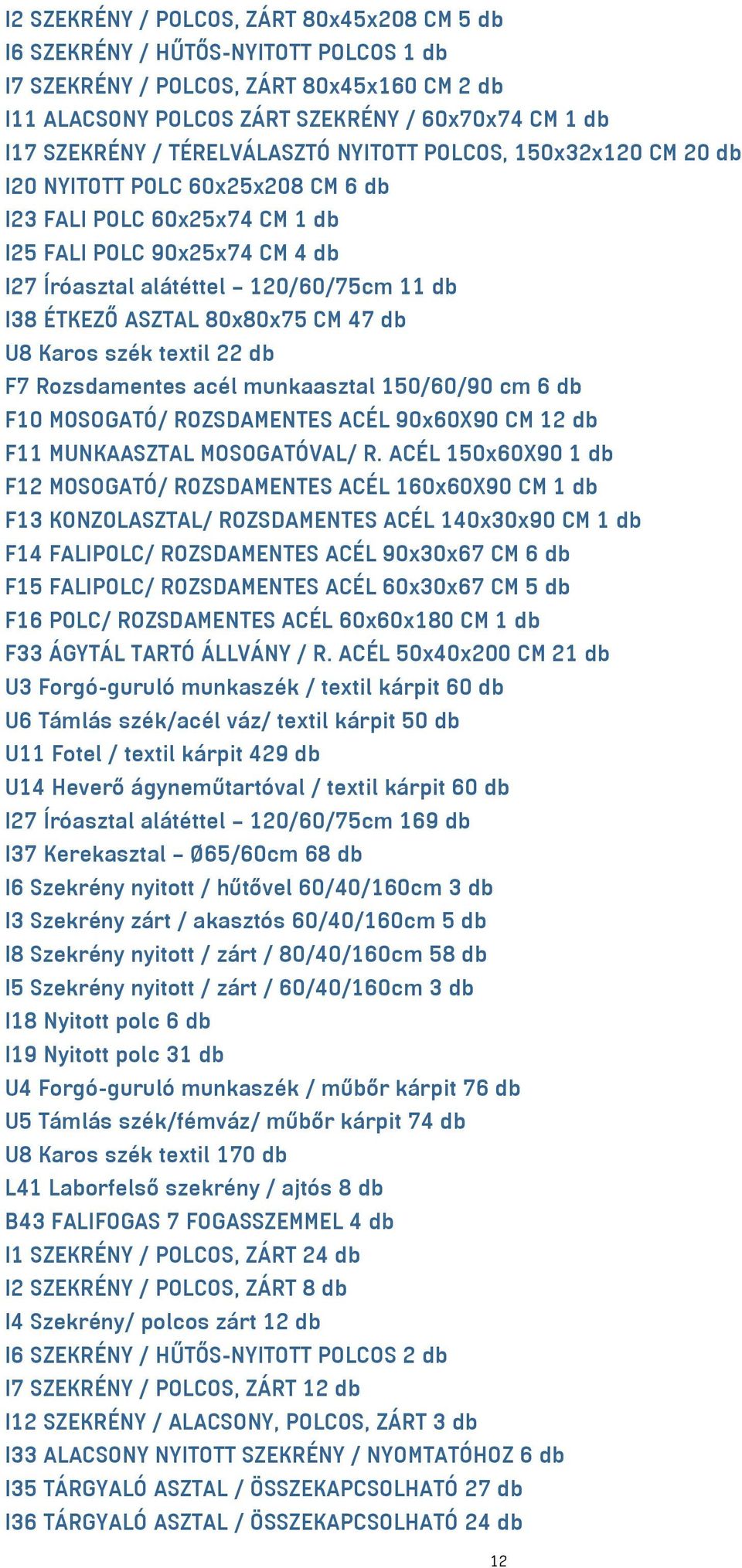 ASZTAL 80x80x75 CM 47 db U8 Karos szék textil 22 db F7 Rozsdamentes acél munkaasztal 150/60/90 cm 6 db F10 MOSOGATÓ/ ROZSDAMENTES ACÉL 90x60X90 CM 12 db F11 MUNKAASZTAL MOSOGATÓVAL/ R.