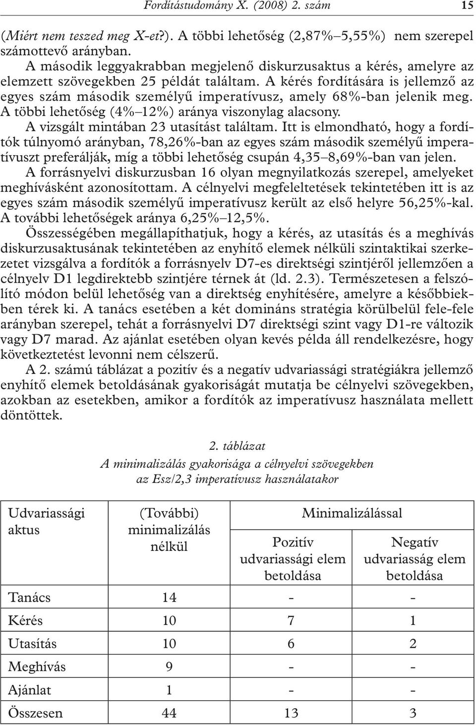 A kérés fordítására is jellemző az egyes szám második személyű imperatívusz, amely 68%-ban jelenik meg. A többi lehetőség (4% 12%) aránya viszonylag alacsony.