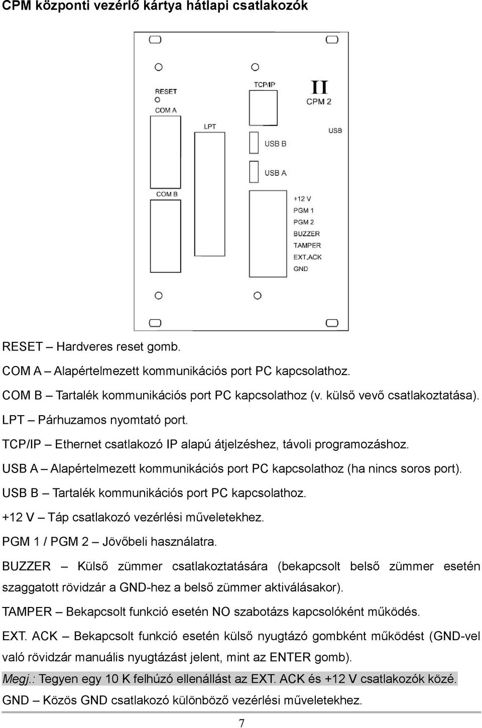USB A Alapértelmezett kommunikációs port PC kapcsolathoz (ha nincs soros port). USB B Tartalék kommunikációs port PC kapcsolathoz. +12 V Táp csatlakozó vezérlési műveletekhez.