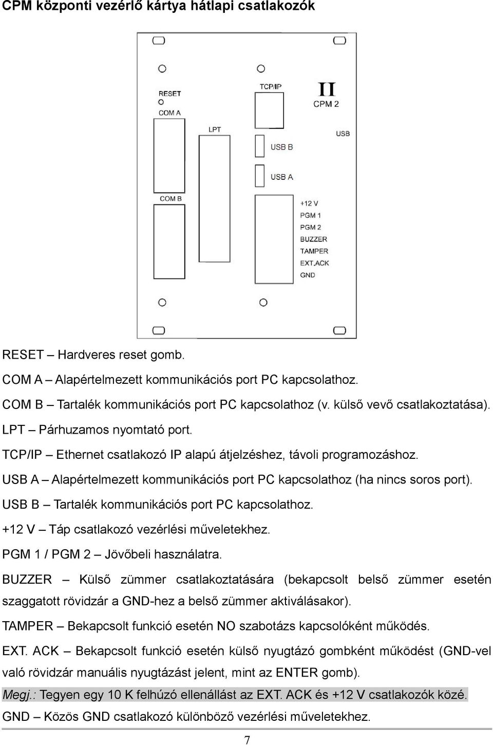 USB A Alapértelmezett kommunikációs port PC kapcsolathoz (ha nincs soros port). USB B Tartalék kommunikációs port PC kapcsolathoz. +12 V Táp csatlakozó vezérlési műveletekhez.