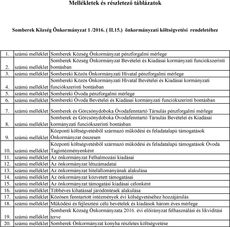 számú melléklet Sombereki Közös Önkormányzati Hivatal pénzforgalmi mérlege Sombereki Közös Önkormányzati Hivatal Bevételei és Kiadásai kormányzati 4. számú melléklet funciókszerinti bontásban 5.