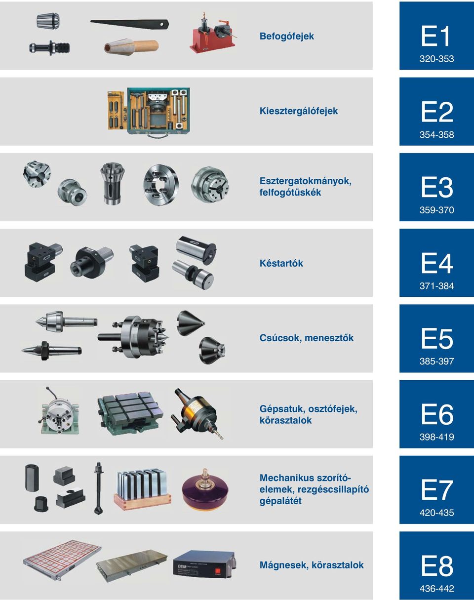 Gépsatuk, osztófejek, körasztalok E 99 Mechanikus