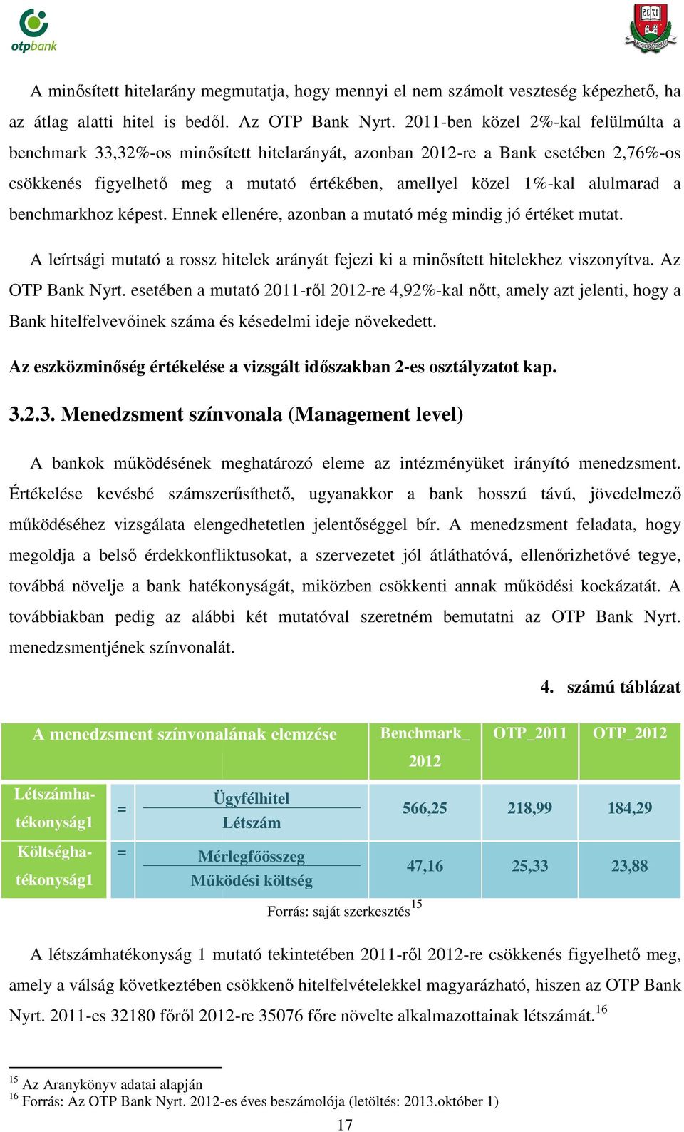 a benchmarkhoz képest. Ennek ellenére, azonban a mutató még mindig jó értéket mutat. A leírtsági mutató a rossz hitelek arányát fejezi ki a minősített hitelekhez viszonyítva. Az OTP Bank Nyrt.