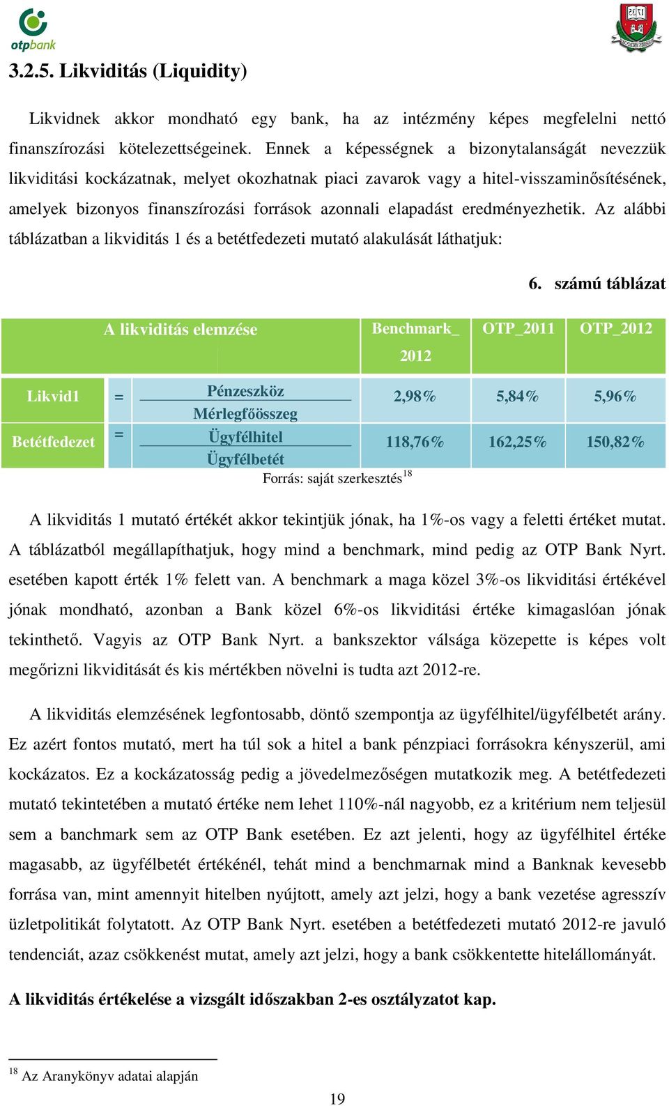 eredményezhetik. Az alábbi táblázatban a likviditás 1 és a betétfedezeti mutató alakulását láthatjuk: 6.