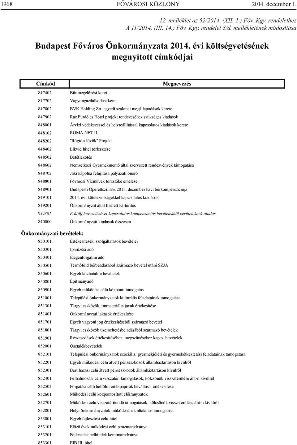 egyedi szakmai megállapodások kerete 847902 Rác Fürdő és Hotel projekt rendezéséhez szükséges kiadások 848001 Árvízi védekezéssel és helyreállítással kapcsolatos kiadások kerete 848102 ROMA-NET II.
