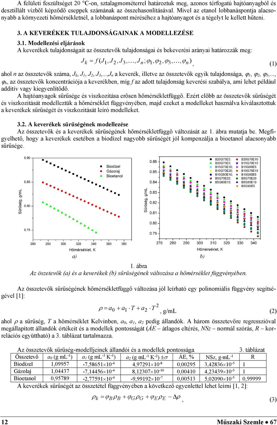 Modellezési eljárások A keverékek tulajdonságait az összetevők tulajdonságai és bekeverési arányai határozzák meg: J k f ( J1, J 2, J3,, J n ; 1, 2, 3,, n ), (1) ahol n az összetevők száma, J k, J 1,