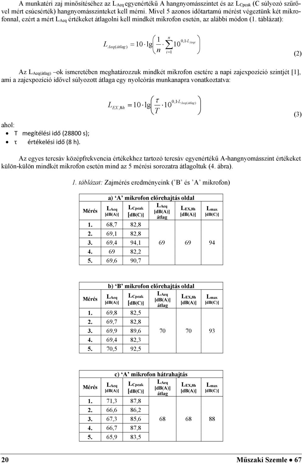 táblázat): L Aeq n 1 ( átlag ) 10 lg 10 n i 1 0,1 LAeqi (2) Az L Aeq(átlag) ok ismeretében meghatározzuk mindkét mikrofon esetére a napi zajexpozíció szintjét [1], ami a zajexpozíció idővel súlyozott
