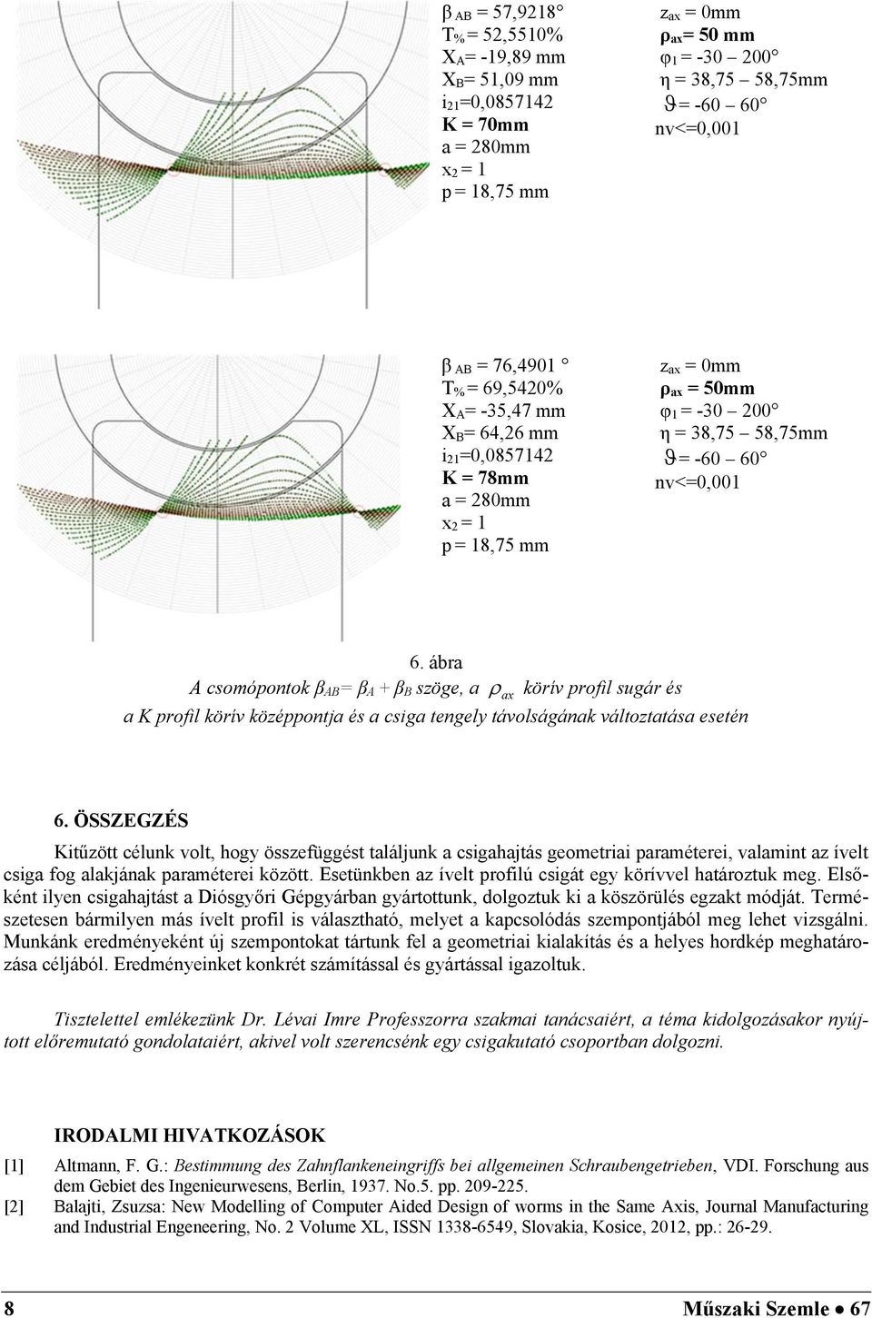 ábra A csomópontok β AB = β A + β B szöge, a ax körív profil sugár és a K profil körív középpontja és a csiga tengely távolságának változtatása esetén 6.