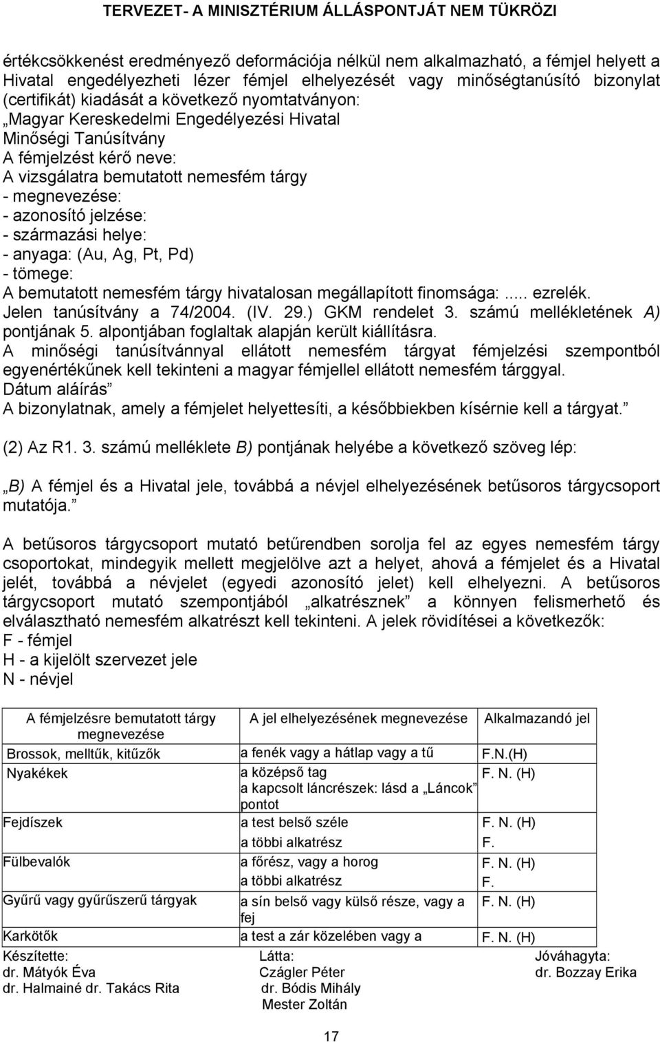 anyaga: (Au, Ag, Pt, Pd) - tömege: A bemutatott nemesfém tárgy hivatalosan megállapított finomsága:... ezrelék. Jelen tanúsítvány a 74/2004. (IV. 29.) GKM rendelet 3.