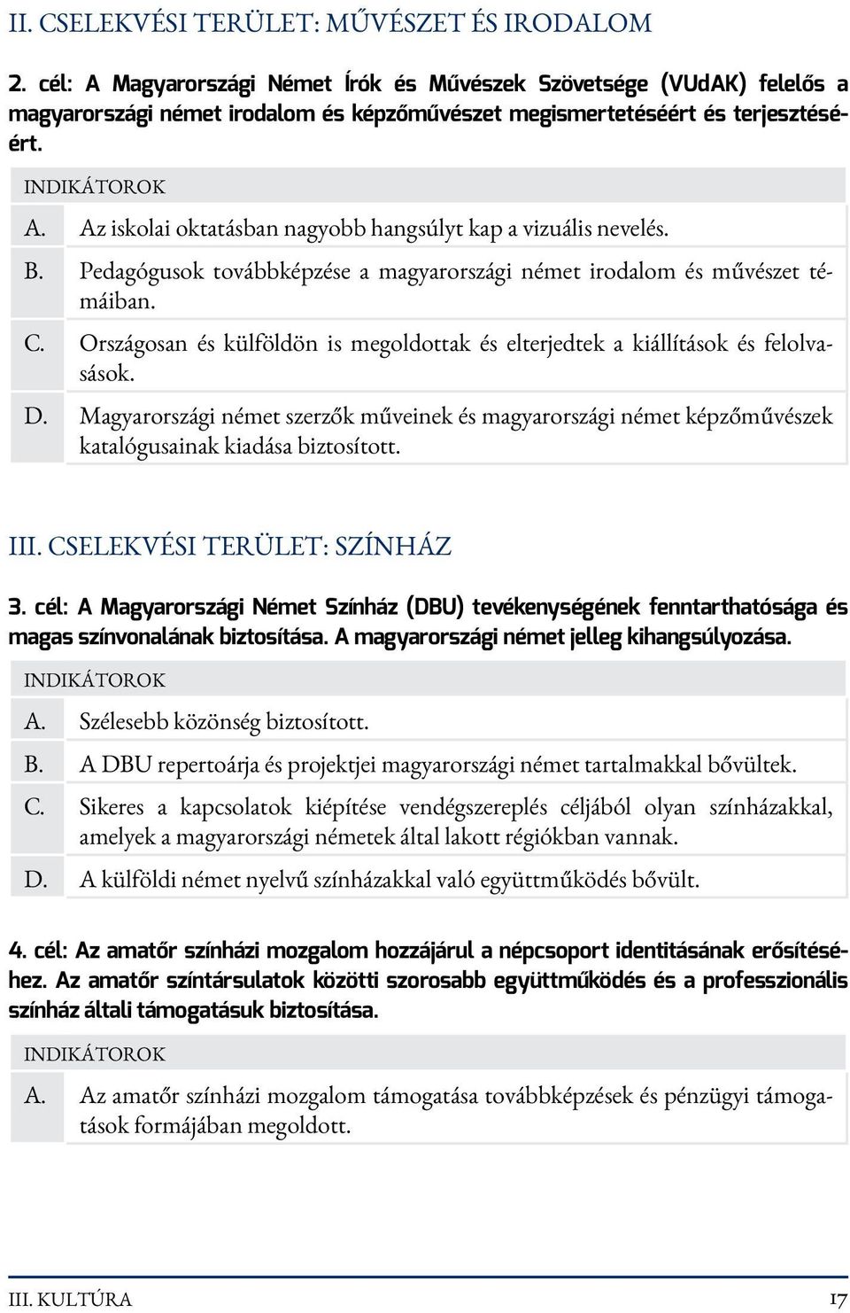 B. Pedagógusok továbbképzése a magyarországi német irodalom és művészet témáiban. C. Országosan és külföldön is megoldottak és elterjedtek a kiállítások és felolvasások. D.