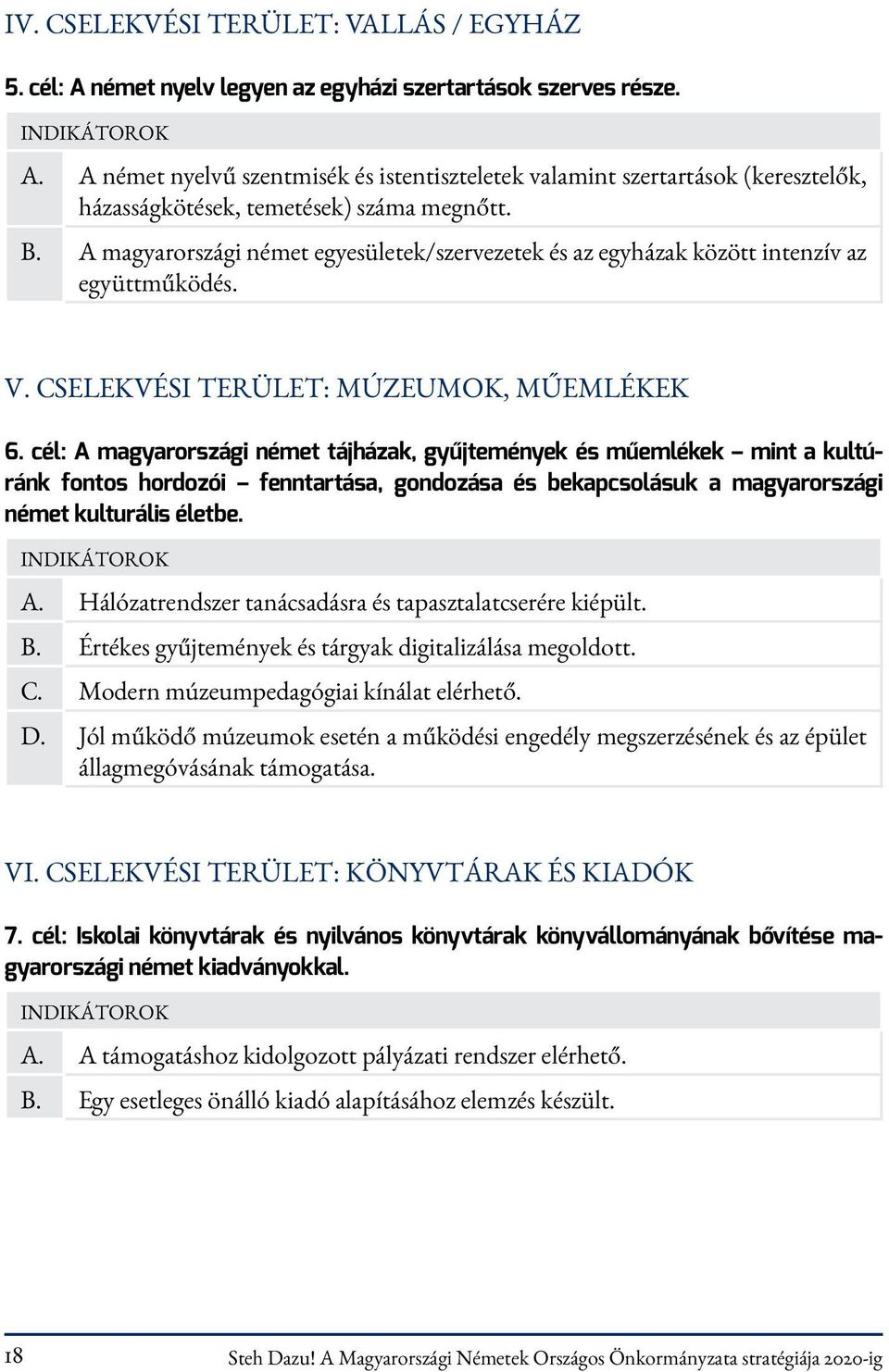 cél: A magyarországi német tájházak, gyűjtemények és műemlékek mint a kultúránk fontos hordozói fenntartása, gondozása és bekapcsolásuk a magyarországi német kulturális életbe. A. Hálózatrendszer tanácsadásra és tapasztalatcserére kiépült.