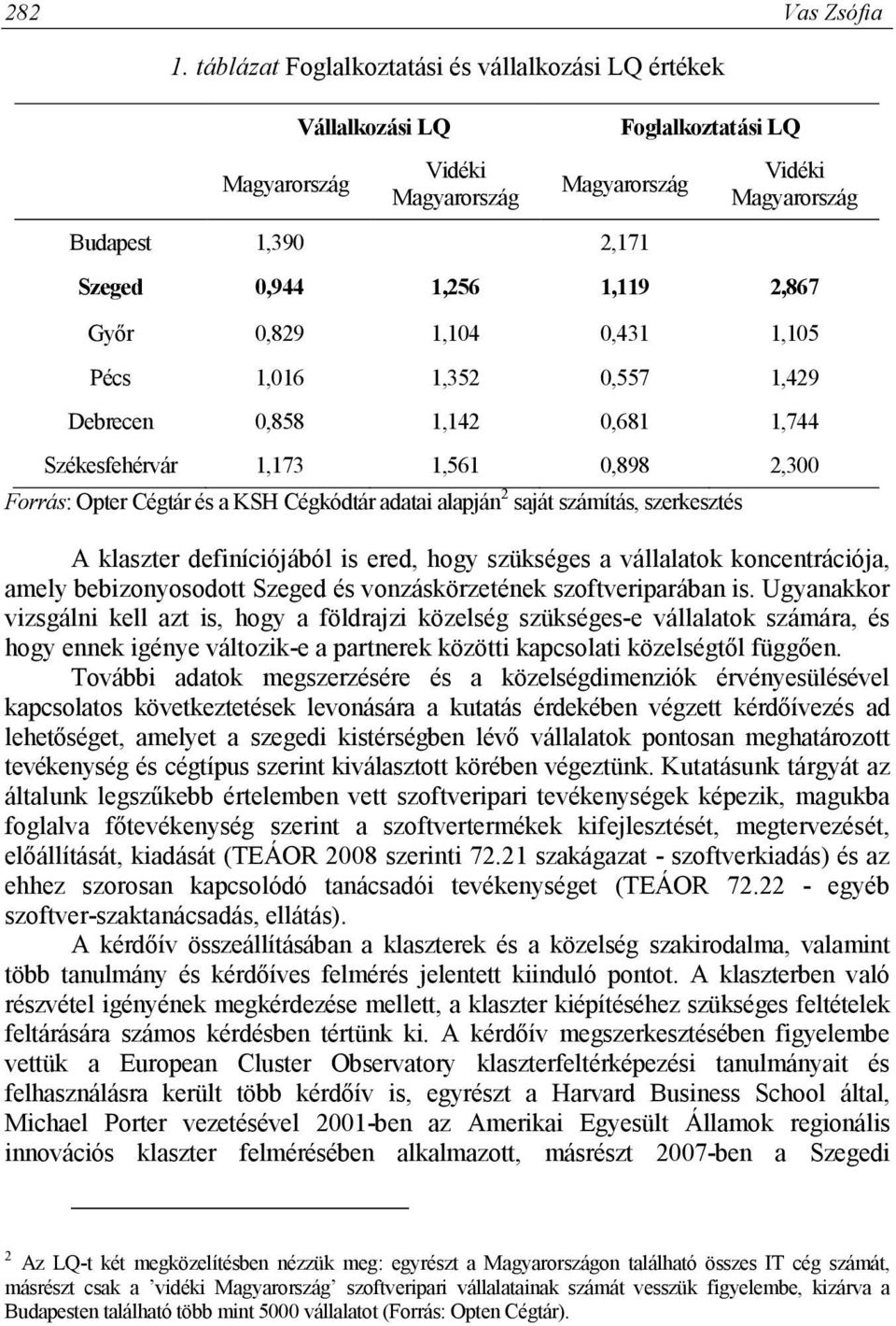 adatai alapján 2 saját számítás, szerkesztés Vidéki Magyarország Szeged 0,944 1,256 1,119 2,867 Győr 0,829 1,104 0,431 1,105 Pécs 1,016 1,352 0,557 1,429 Debrecen 0,858 1,142 0,681 1,744