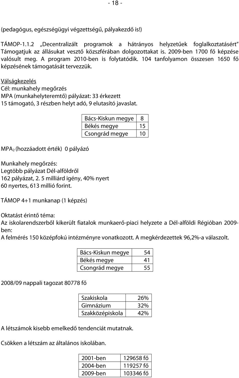Válságkezelés Cél: munkahely megőrzés MPA (munkahelyteremtő) pályázat: 33 érkezett 15 támogató, 3 részben helyt adó, 9 elutasító javaslat.