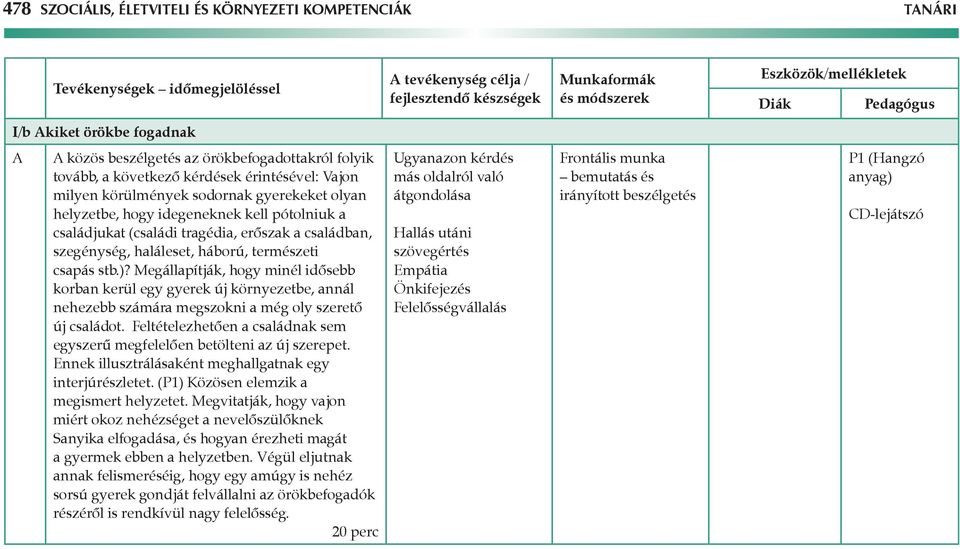 Megállapítják, hogy minél idősebb korban kerül egy gyerek új környezetbe, annál nehezebb számára megszokni a még oly szerető új családot.